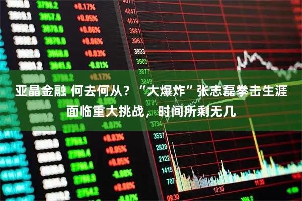 亚晶金融 何去何从？“大爆炸”张志磊拳击生涯面临重大挑战，时间所剩无几